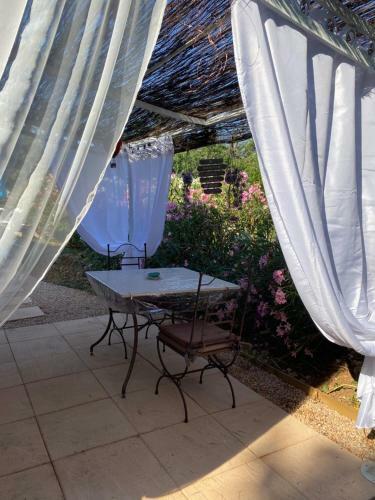 Hostal Gite St Sauveur De Rocbaron