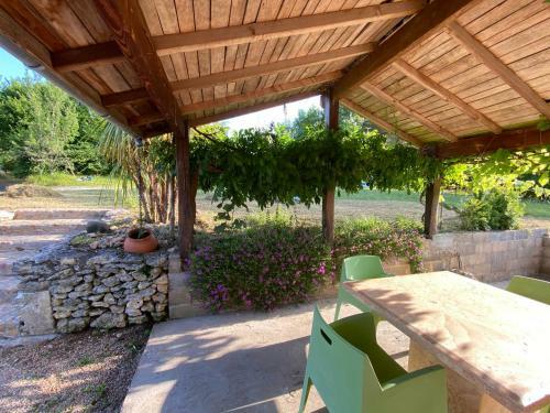 Maison En Pierre � La Campagne En P�rigord Dordogne
