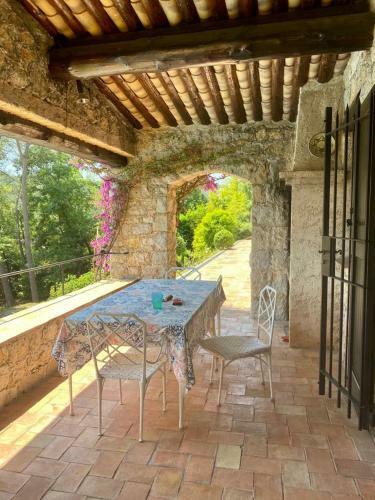 Magnifique Villa En Pierres � Valbonne