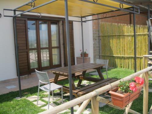 Agroturismo Agriturismo Consalvi Valentina