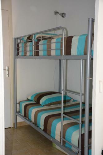 Apartamento Bandol Brothers