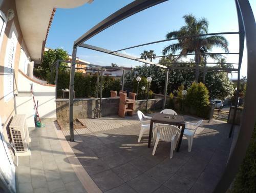 Sicily For Rent