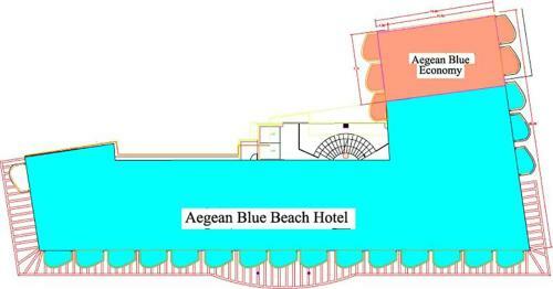 Hotel Aegean Blue Economy