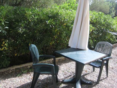 Apartamento For Two Monolocali