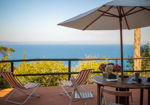 Villino Vista Mare