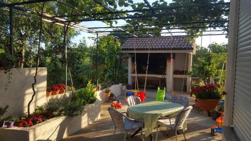 Apartments Dalmatica (free Private Parking)
