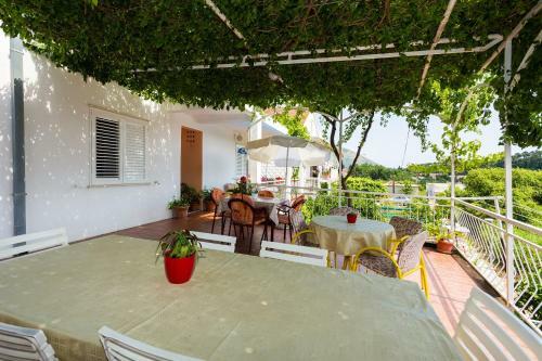 Hostal Mlini Rooms