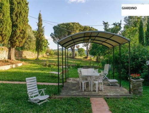 Bed & Breakfast Casa Podere San Firenze