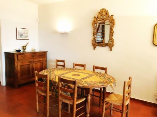 Villa Roc?canaille