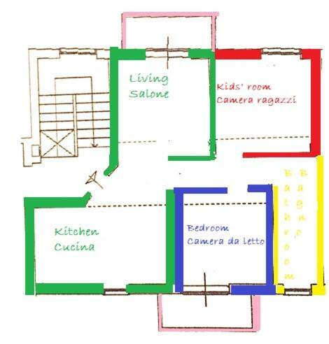 Cala Gavetta Marina Loft