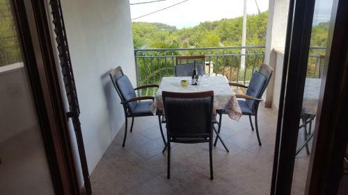Apartmani Ruk