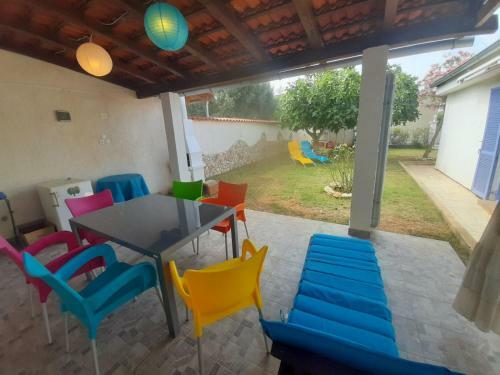 Vacation House Bimba - Pomer