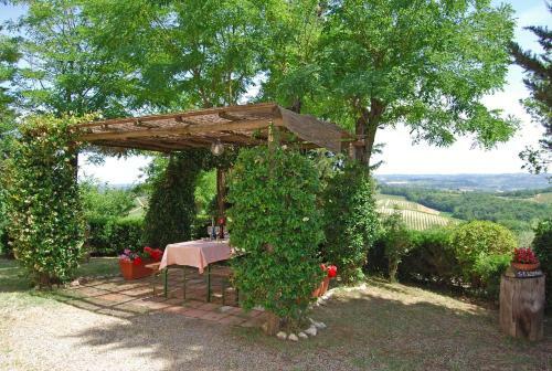 Apartamento Podere Remignoli