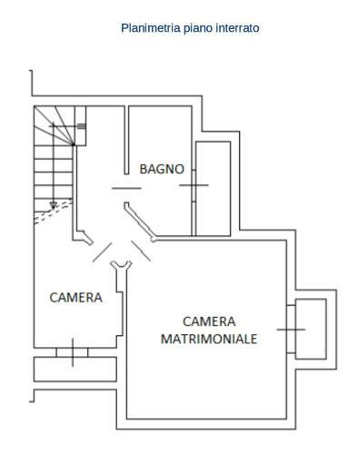 Villa Simius