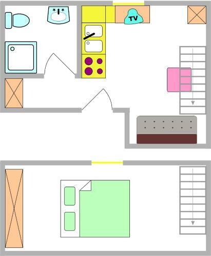 Apartmaji Stari Kova?