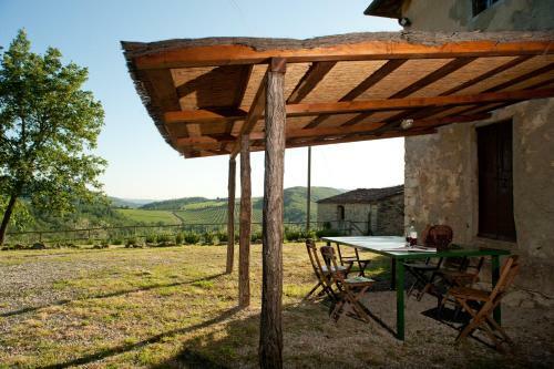 Agriturismo Marchesi Gondi