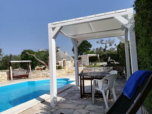 Monte Del Sale Resort
