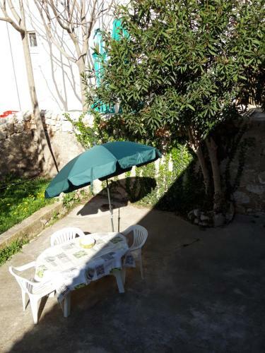 Holiday House Jasna In Island Center