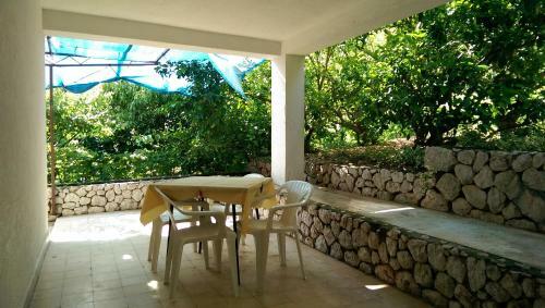 Apartmani Sandro