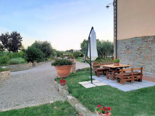 Apartamento L'olivo Casa Del Nonno Bingheri