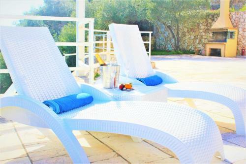 Villa Blumarin