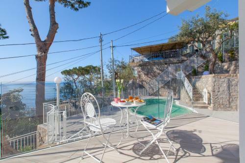 Amore Rentals - Villa Neranyum