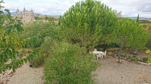 Bed & Breakfast Villa Py