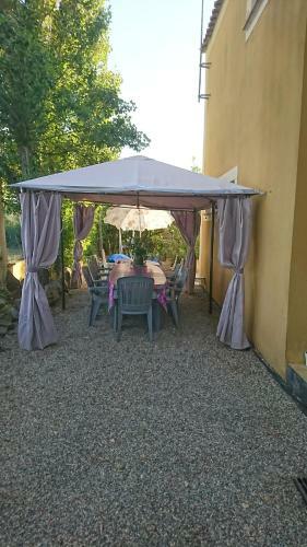 Bed & Breakfast Villa Py