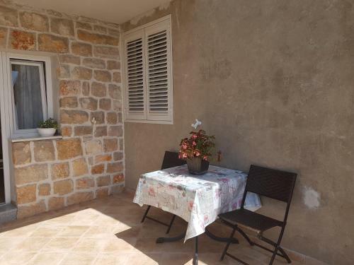 Apartmani Le?i? Zaklopatica