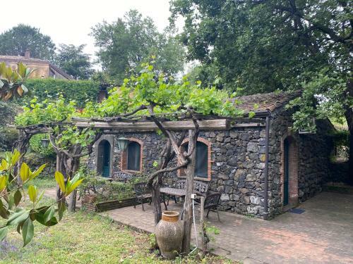Country House Etna