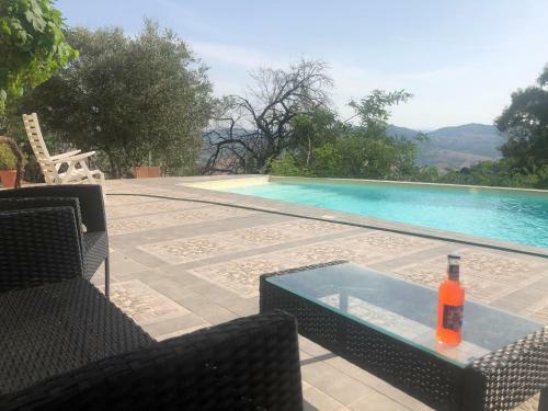 Casa Vacanze Da Zio Antonio