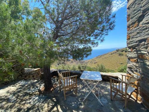 Kea Architect's Villa Beyond Horizon