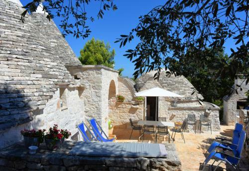 Trullo Del Colonnello