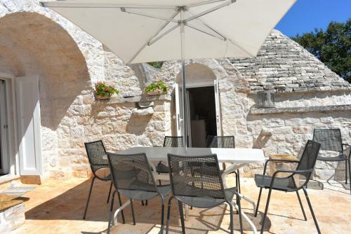 Trullo Del Colonnello
