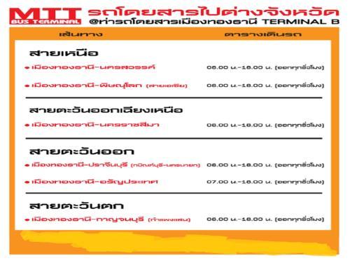 Aparthotel Dmk Donmueang Guesthouse