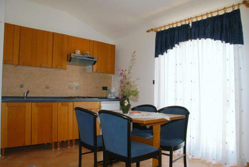 Apartmani Bauk