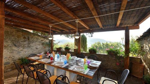 Villa Montelucci 10
