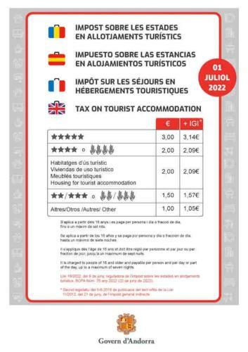 Apartamento Prime Loft Andorra