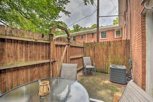 Apartamento Charlotte Condo With Patio 4 Mi To Downtown!