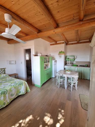 D�pendance A Casa Tu Ppinu