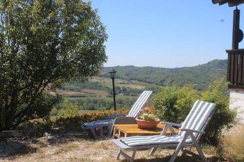 Bed And Breakfast La Casa Del Sole