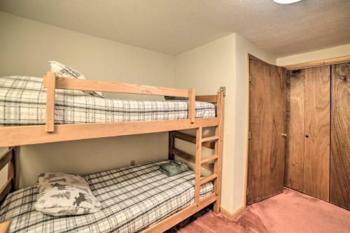 Cozy Campton Townhome With Sprawling Mtn Views