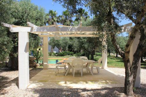 Villa Del Sole