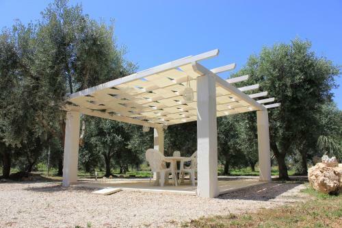 Villa Del Sole