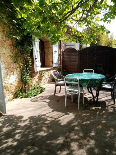 Gite De L Orme