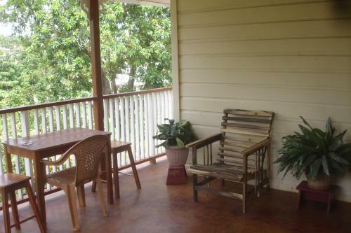 Bed & Breakfast Finjam Cottage