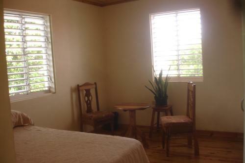 Bed & Breakfast Finjam Cottage