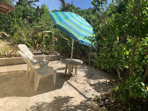 Bed & Breakfast Canjam Retreat