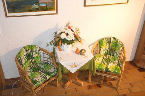 Apartamento G�stehaus Heller