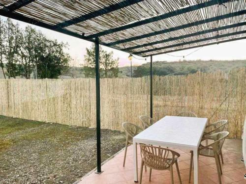 Villas Rurales Arroyovil 28 Ideal Familias